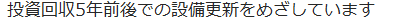 設備投資（制御及び設備改修）と金融との融合によるエネルギーマネージメント業務は株式会社スマート・リソースにおまかせください